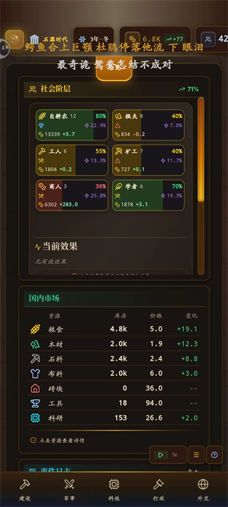 商人收入暴增界面：利润柱状图冲出屏幕