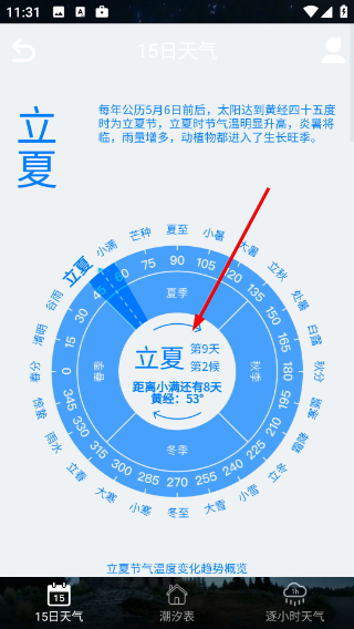 节气信息展示