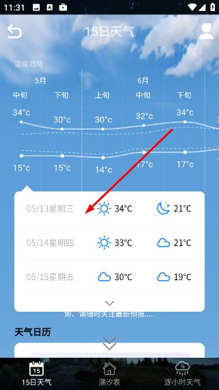 气温趋势图