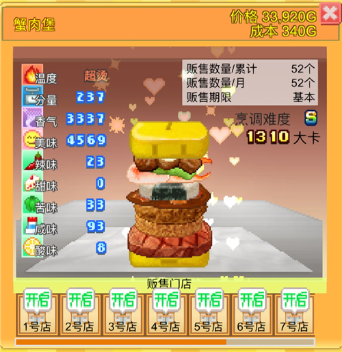 创意汉堡物语