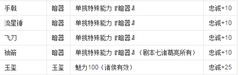 三国志六