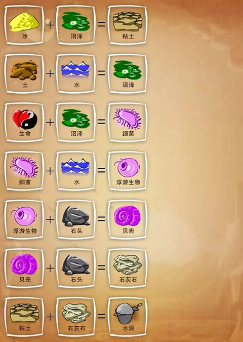 涂鸦上帝闪电战