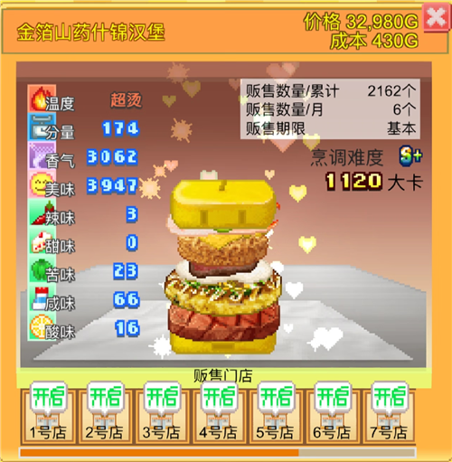 创意汉堡物语