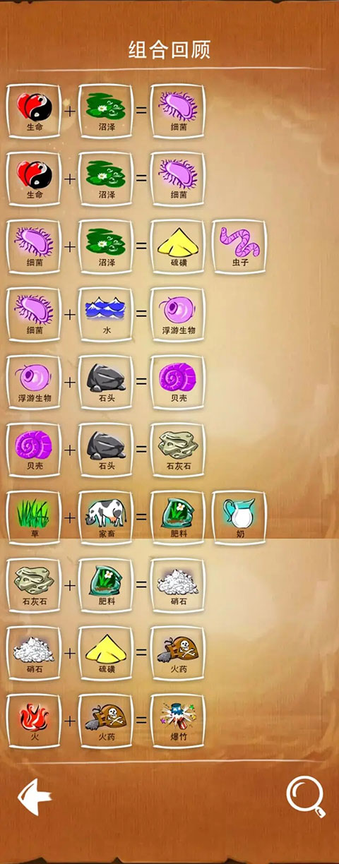 涂鸦上帝闪电战