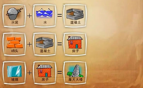 涂鸦上帝闪电战