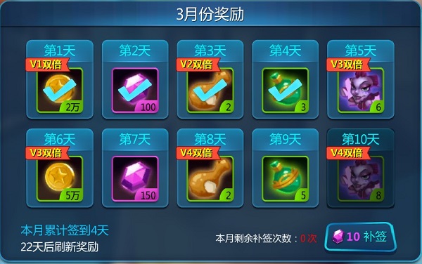 众神风云