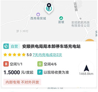收费标准详情
