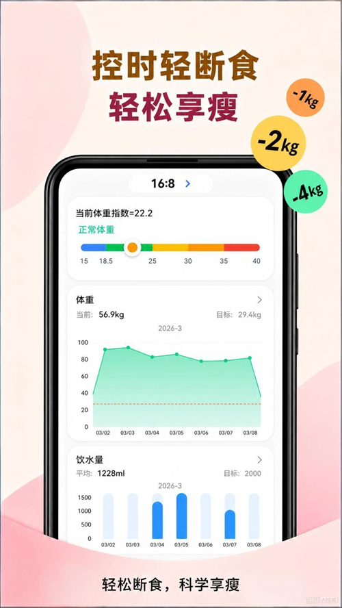 青柚轻断食app截图1