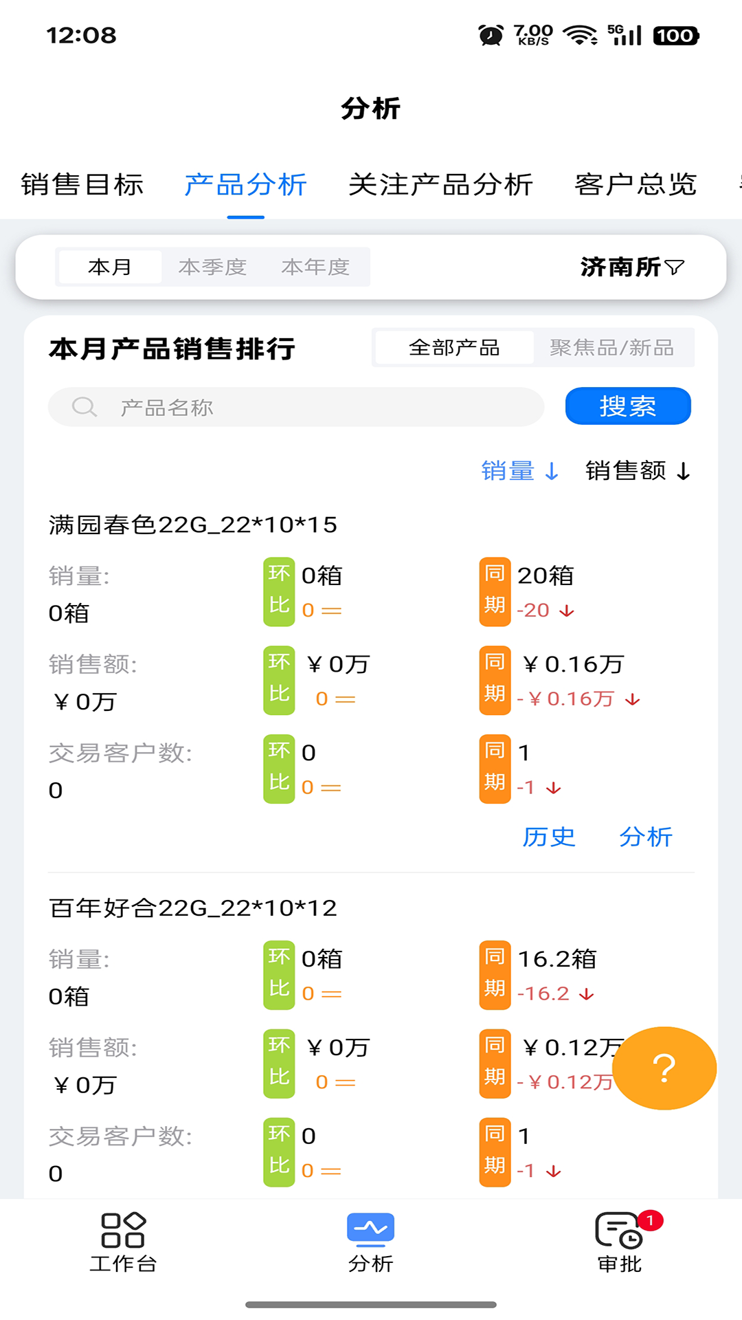 屏荣云手机版截图1