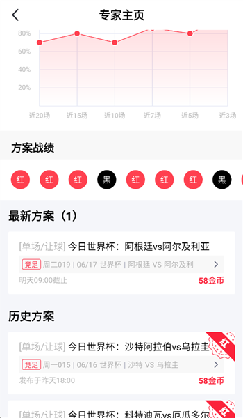如何查看专家分析配图2
