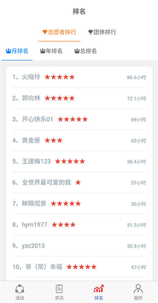 怎么用配图4
