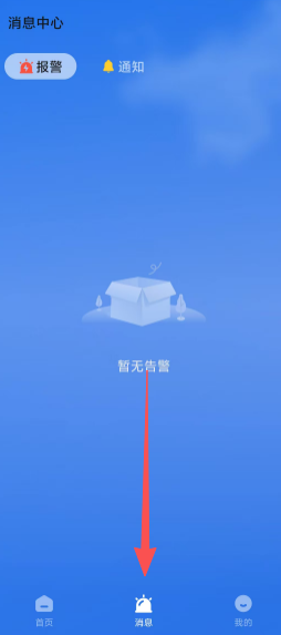如何使用配图2