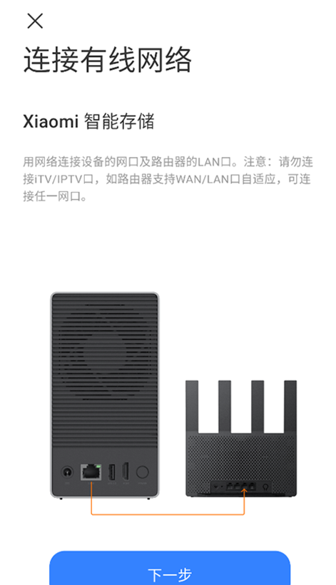 有线网络连接示意图
