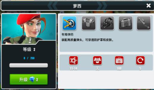 萝西英雄形象