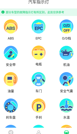怎么用配图4