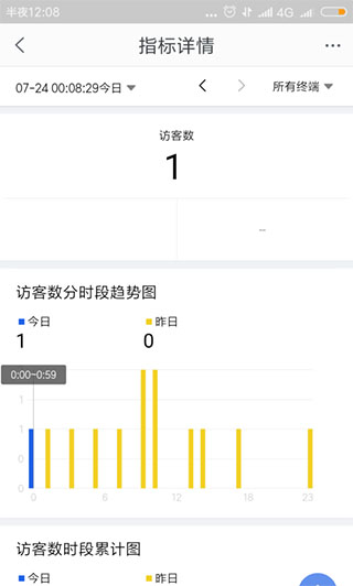 千牛