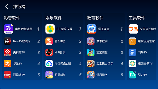 使用介绍配图3