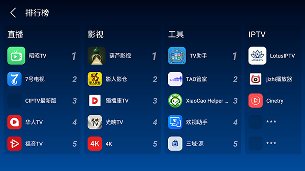无用商店免费版电视版截图1