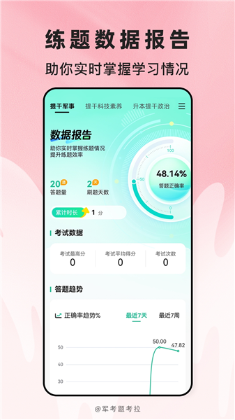 军考题考拉app截图1