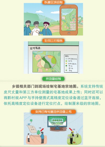 村干部现场使用App比对选址