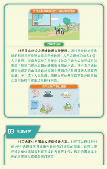 村民在App中选定住宅图集