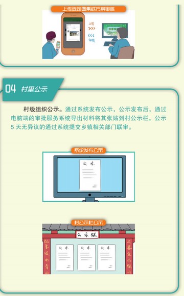 村级组织进行系统公示