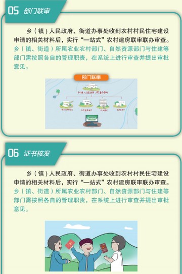 乡镇各部门在系统内联审