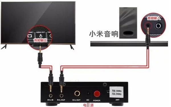 wiring mixer to speaker