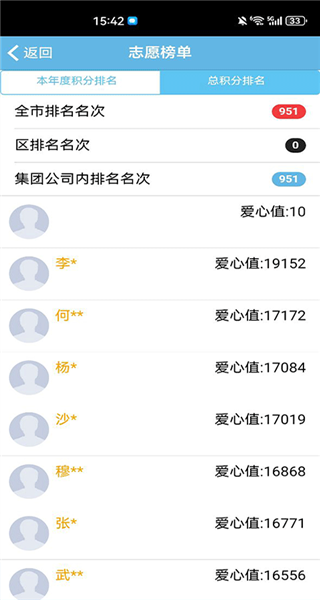 首都职工志愿服务app截图1