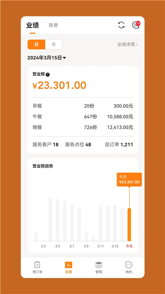 悠饭商家端app截图1