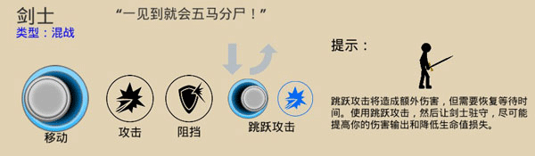 剑士战斗图