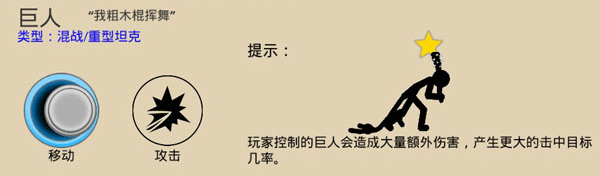 巨人模型图