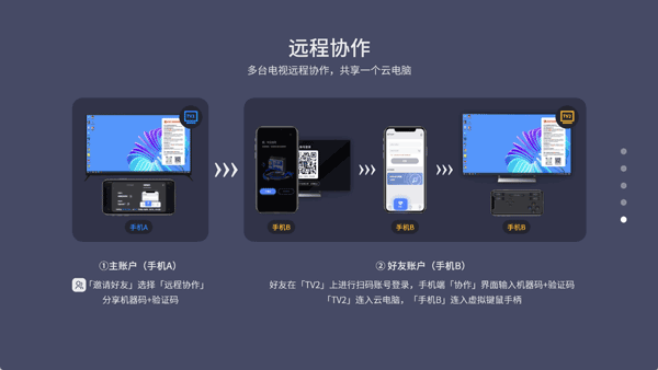 tv版安装教程配图3