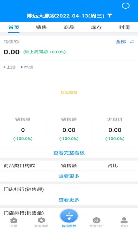 博远手机销售管理系统软件安全